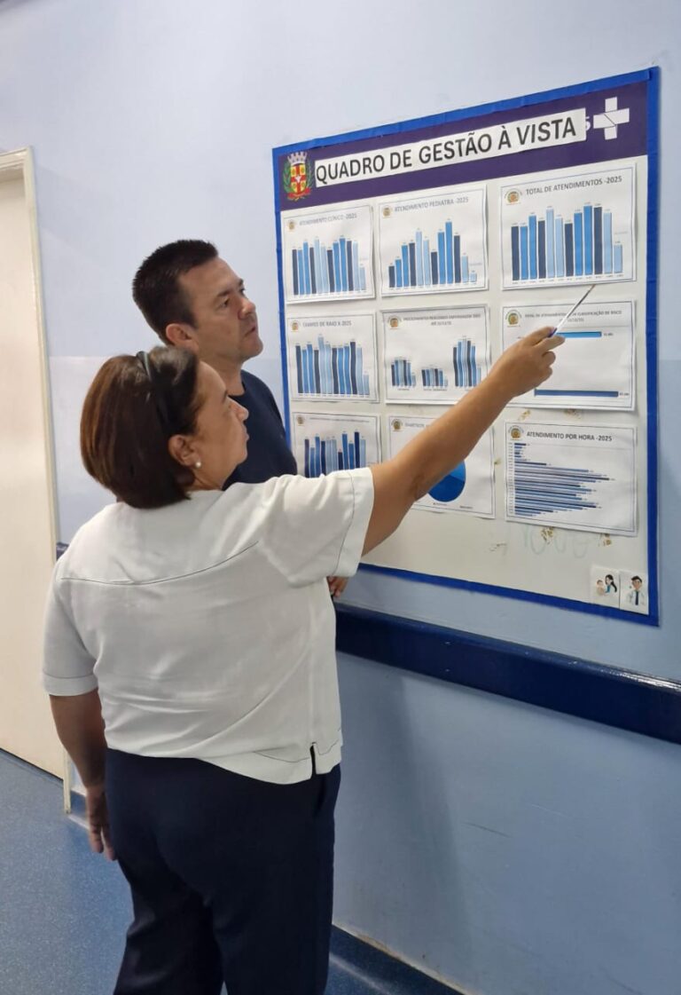Pronto-Socorro Municipal registra mais de 69 mil atendimentos em 2025 e reforça compromisso com a população em 2026